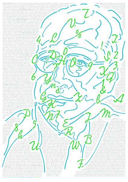 Jianping He “Butti” / limited edition typographic poster / available in A0