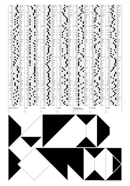 Non-Format “David Bowie 1976–84” / giclée typographic poster / available in 100×140, 70×100